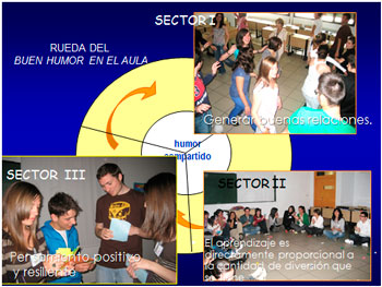 Plataforma para la Innovación en Educación, Fundación Botín